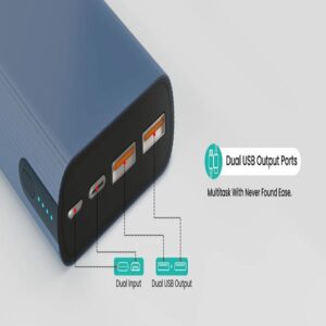 Buy Portronics POWER 45 Power bank 20000mAh 45W Fast Charging