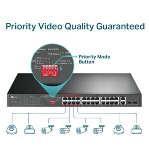 Lalithatraders TP-Link TL-SL1226P 24 Port 10100Mbps Fast Ethernet PoE Switch