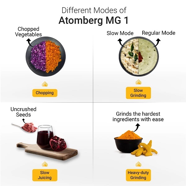 Atomberg MG1 Mixer Grinder with Inverter Technology 3 Jars and Chopper, Slow Mode