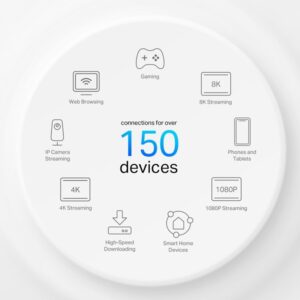 TP-Link Deco X50-4G 3000Mbps Dual Band Mesh Router
