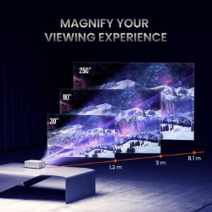 Portronics Beem 420 LED Projector with 3200 Lumens 1080p Full HD Native