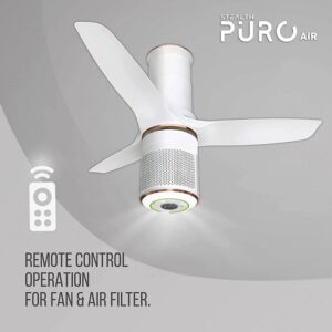 Lalithatraders Havells Stealth Puro Air 1250mm Ceiling Fan