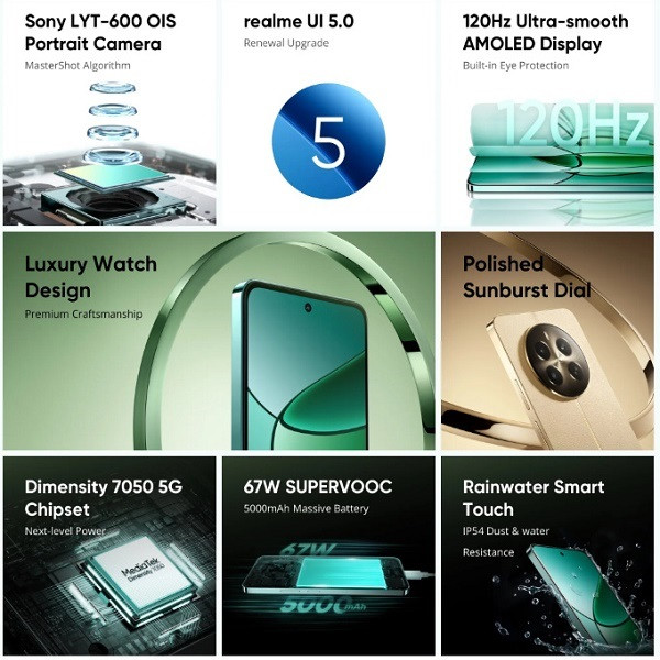 realme 12+ 5G Mobile With 50MP Sony LYT-600 OIS Portrait Cam realme 12+ 5G Mobile With 50MP Sony LYT-600 OIS Portrait Cam