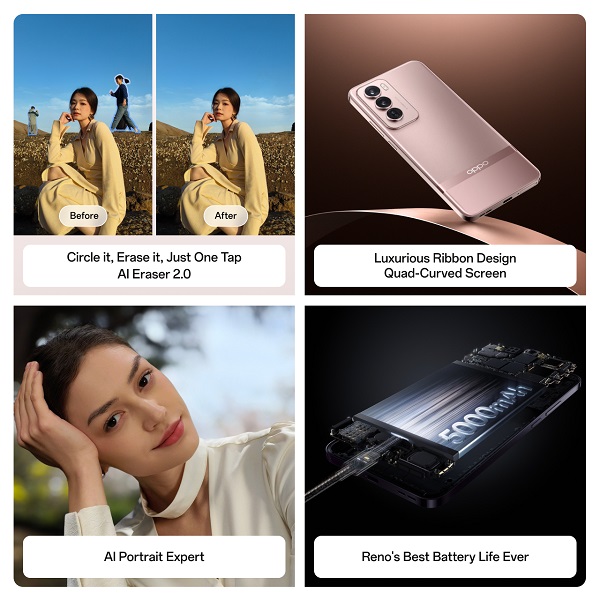 OPPO Reno 12 Pro 5G 12 GB RAM 5000 mAh Battery Sunset Gold OPPO Reno 12 Pro 5G 12 GB RAM 5000 mAh Battery Sunset Gold
