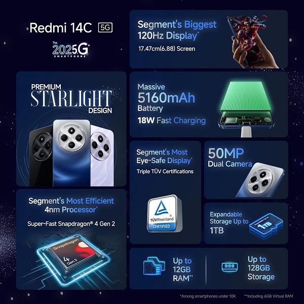 Redmi 14C 5G Mobile Superfast 4nm Snapdragon 4 Gen 2 Redmi 14C 5G Mobile Superfast 4nm Snapdragon 4 Gen 2