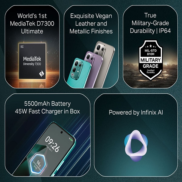 Infinix 50X Note 5G+ True Military Grade Durability Mobile 6.67 inch HD+ Display Infinix 50X Note 5G+ True Military Grade Durability Mobile 6.67 inch HD+ Display