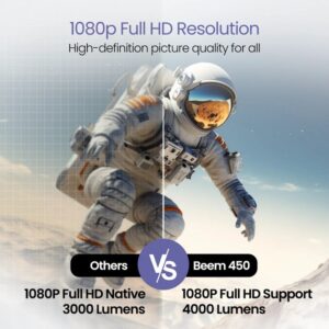 Lalithatraders Portronics Beem 450 Smart LED Projector with 1080p Full HD