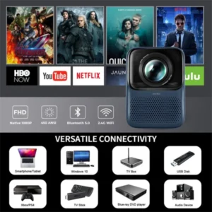 WANBO T2 Max Projector for Home, 1080P Full HD, 4K HDR, WiFi, Bluetooth