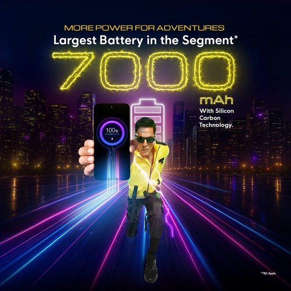 POCO M7 Plus 5G Mobile POCO M7 Plus 5G Mobile