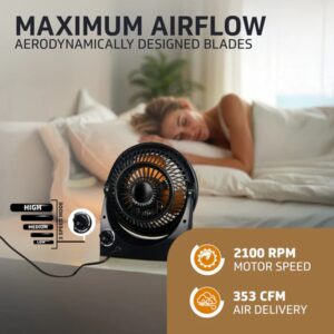 V-Guard Spinny Pro Multipurpose Personal Fan