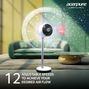 Lalithatraders Acerpure Cozy F1 Pedestal Fan