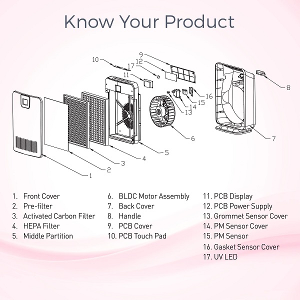 KENT Alps+ UV Air Purifier HEPA Technology