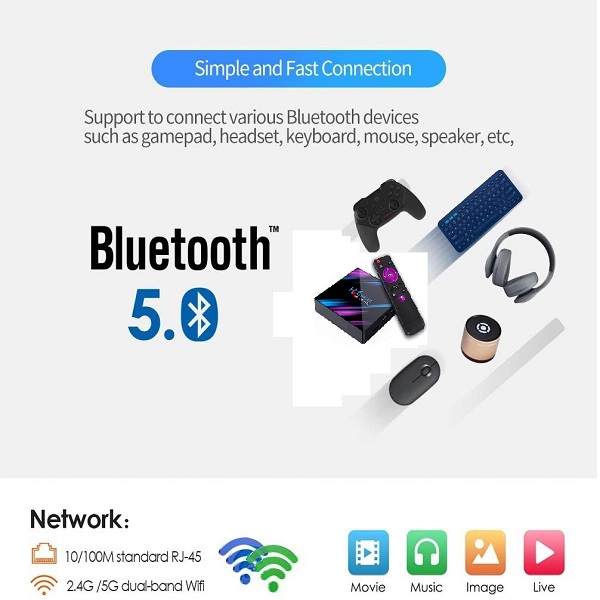 Ausha H96 Android Box 4K 4GB Ram, 32GB Storage with Bluetooth Dual WIfi