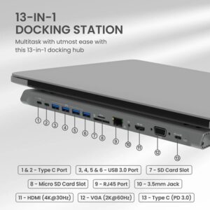 Portronics Mport 13C 13 in 1 Type C USB Hub with 4K HDMI Port