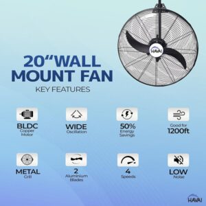 HAVAI 20 Inch Wall Mount Fan 2-Blade Design Energy Efficient 4 Speed Options