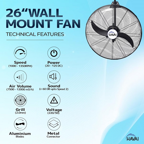 HAVAI 26 Inch Wall Mount Fan 50% Energy Saving 2-Blade Design