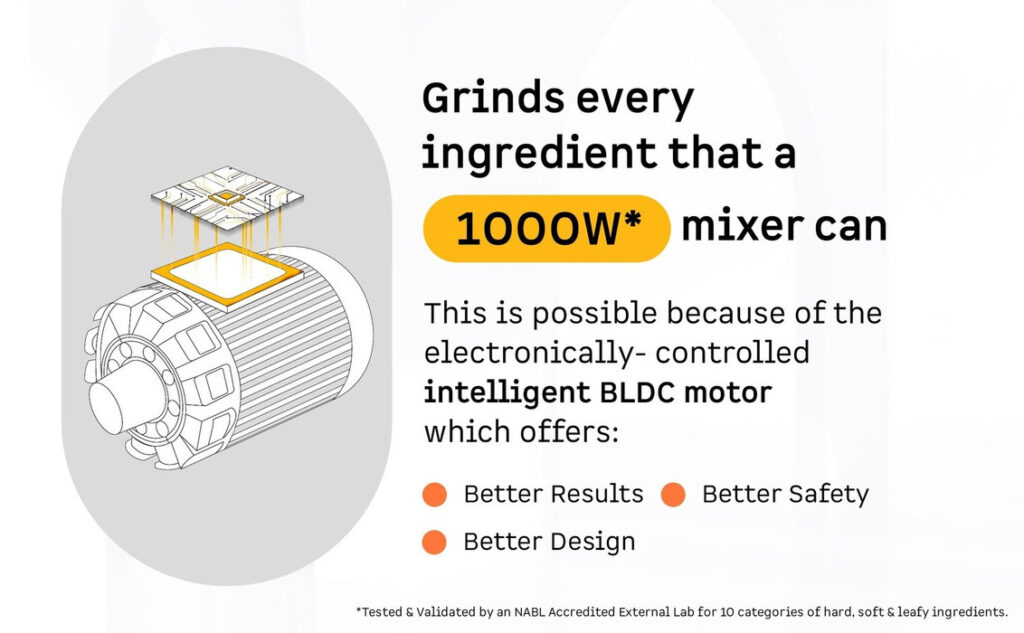 Atomberg Zenova Mixer Grinder Intelligent BLDC Motor 4 Jars including Chopper