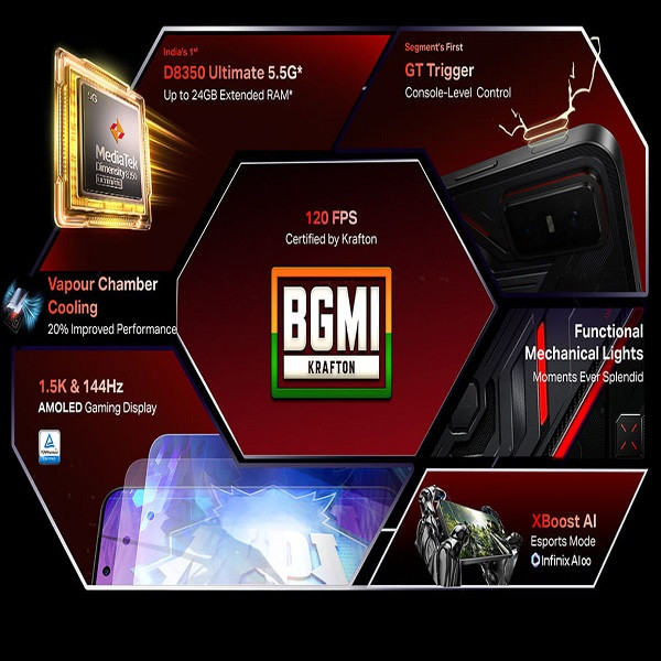 Infinix GT 30 Pro 5G+ Mobile