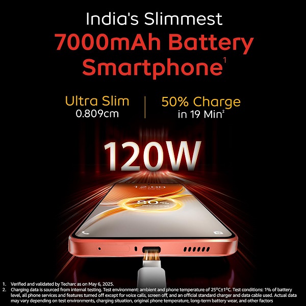 iQOO Neo 10 Snapdragon 8s Gen 4 & SuperComputing Chip, 7000mAh Battery Smartphone Inferno Red Color