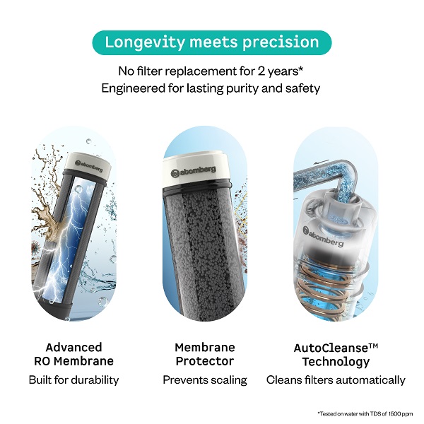 Atomberg Intellon Adaptive Water Purifier | 7-Stage Filtration | Smart IoT | 8L Storage Atomberg Intellon Adaptive Water Purifier, 7-Stage Filtration, Smart IoT, 8L Storage