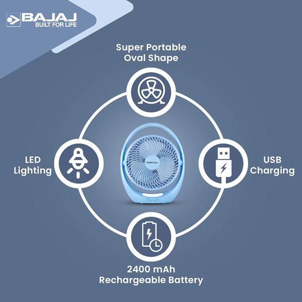 Bajaj Pygmy Go Mini Fan 178mm, Rechargeable LED Fan, 4hr Backup, Blue Color