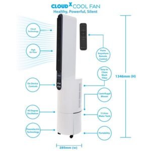SINGER Cloudx Fan Cloud Infused Breeze | Quiet Mode | Powerful Airflow | Anti-Microbial Filter | Remote Control