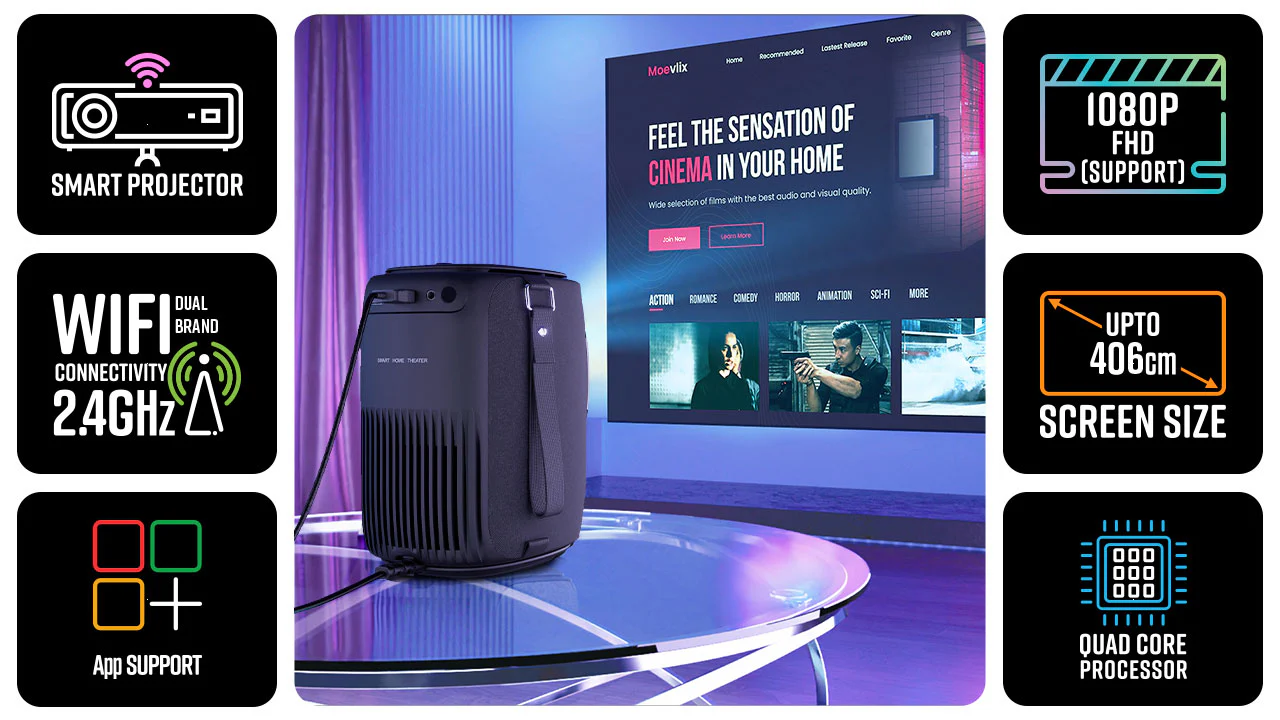 ZEBRONICS PIXAPLAY 24 Smart LED Projector – 4000 Lumens, Full HD 1080p, 160" Display, Auto Focus & Keystone, WiFi, Bluetooth, HDMI (ARC), USB, AUX, APP & Miracast Support